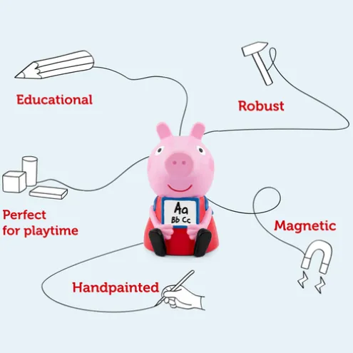 tonies Peppa Pig Learn with Peppa Audio Character