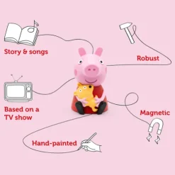 tonies Peppa Pig On The Road with Peppa Audio Character