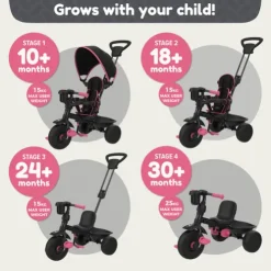 TP Zoomee 4-in-1 Deluxe Trike Pink