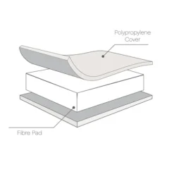 Tutti Bambini Dove Grey Cot Bed with Cot Top Changer and Mattress Rio