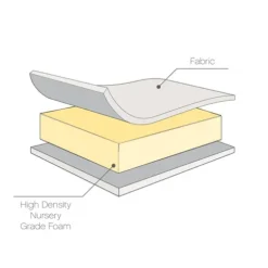 Tutti Bambini Eco Fibre Cot Mattress 120 x 60cm