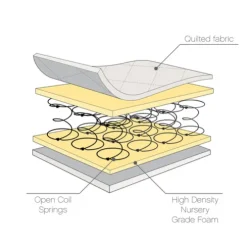 Tutti Bambini Sprung Cot Bed Mattress 120 x 60cm